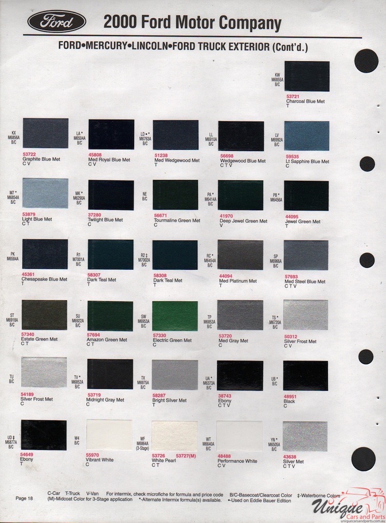 2000 Ford Paint Charts Sherwin-Williams 2